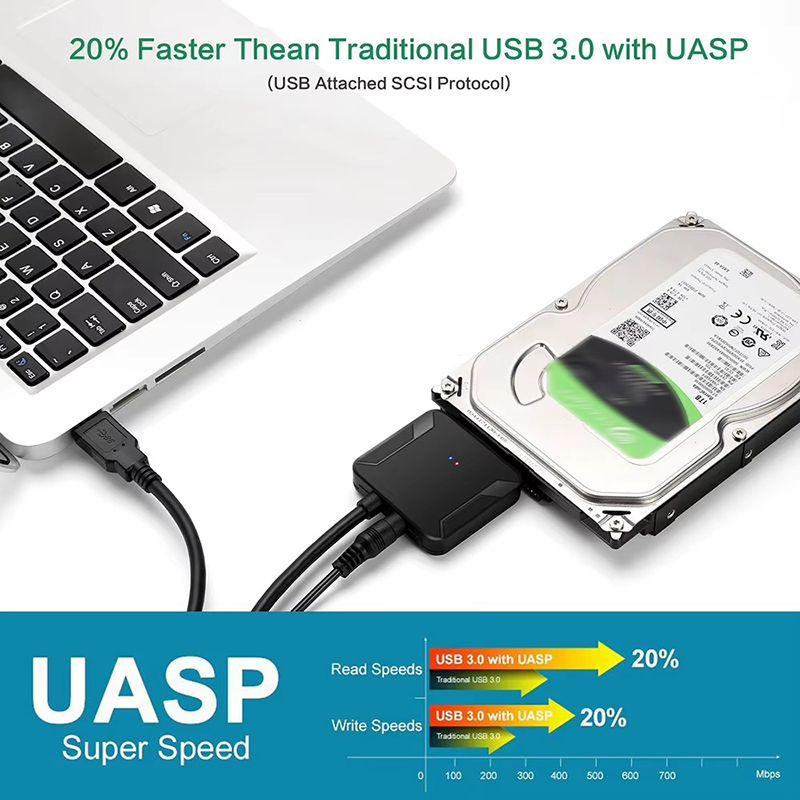 Samsung Ssd - สายแปลง USB 3.0 เป็น SATA 3