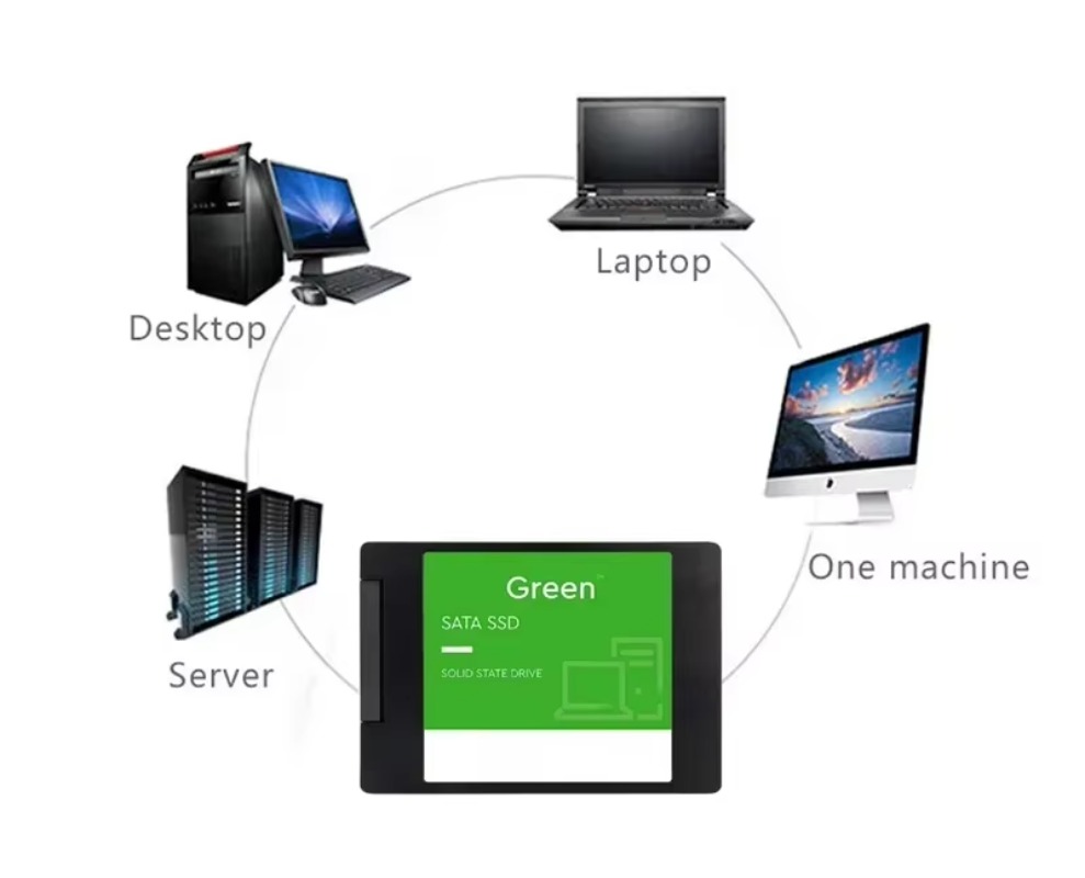 ฮาร์ดดิสก์ SSD SATA3 รุ่นใหม่  - Ssd 500Gb บทวิจารณ์และราคา