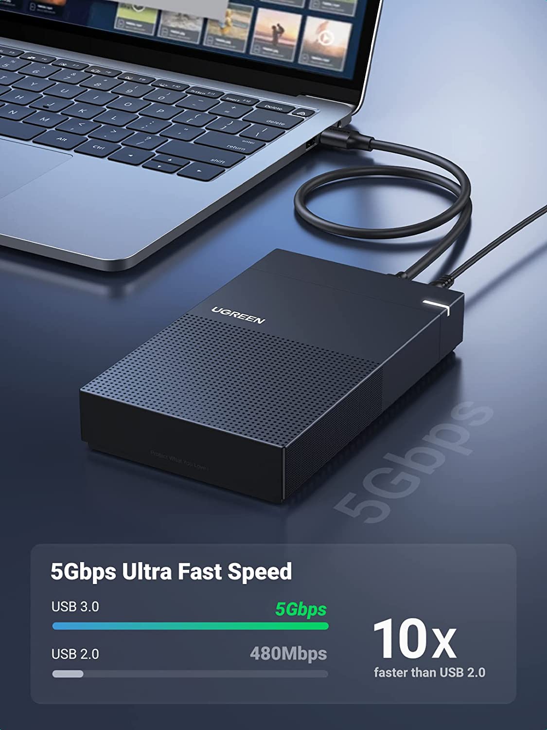 กล่องใส่ฮาร์ดดิสก์ภายนอก UGREE - Sata Ssd บทวิจารณ์และราคา