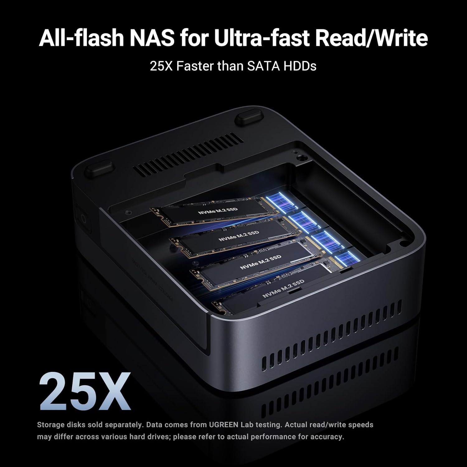 UGREEN NASync DXP480T Plus เคร - Nvme Ssd บทวิจารณ์และราคา