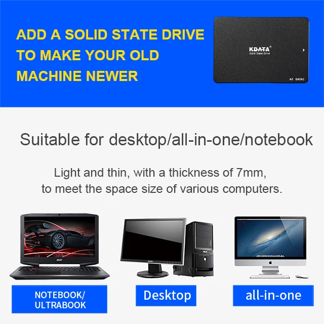 ดิสก์โซลิดสเตทภายใน kdata ฮาร์ - Ssd 1Tb บทวิจารณ์และราคา