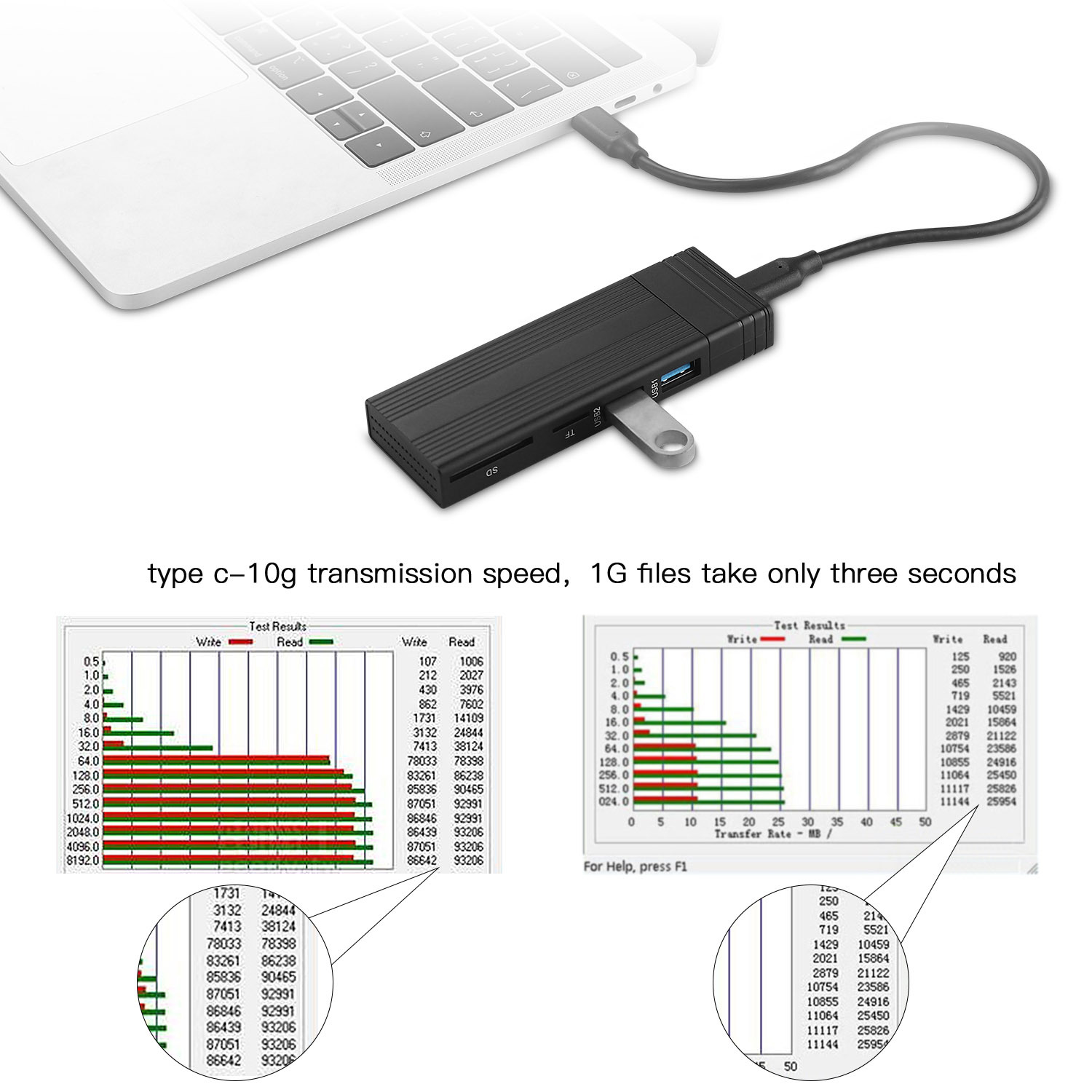 กล่องใส่ SSD KEBIDUMEI M.2 NVM - Memory Card Ssd บทวิจารณ์และราคา