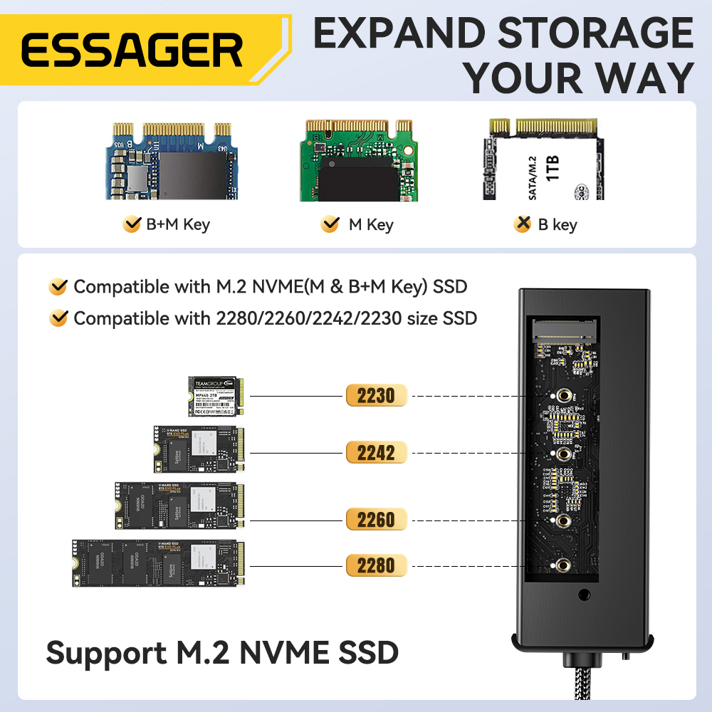 Essager USB C Hub พร้อม M.2 SS - Ssd Hard Drive บทวิจารณ์และราคา