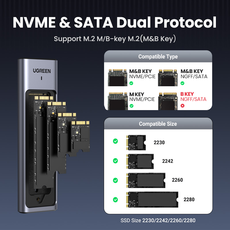 UGREEN 20Gbps M2 SSD กรณี M.2  - 8Tb M2 Nvme Ssd บทวิจารณ์และราคา